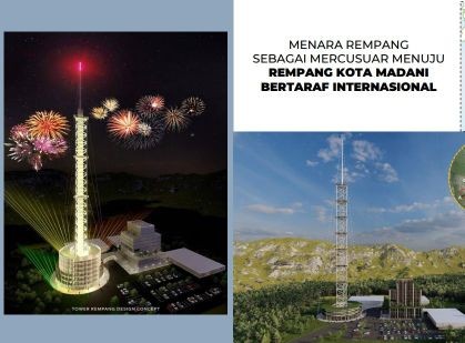 Deretan Keuntungan Rempang Eco-City
