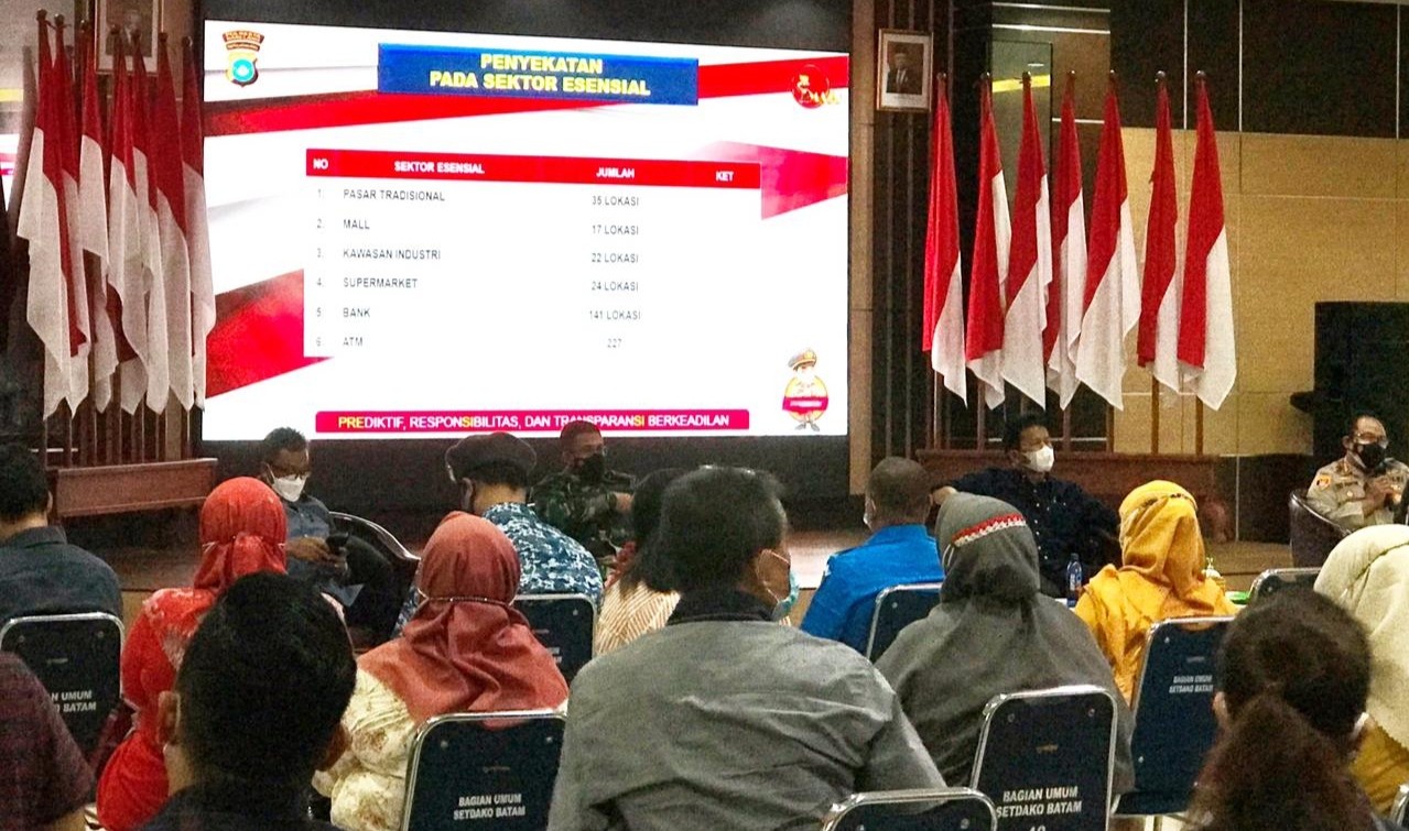 Ini Aturan Lengkap Selama PPKM Darurat di Kota Batam