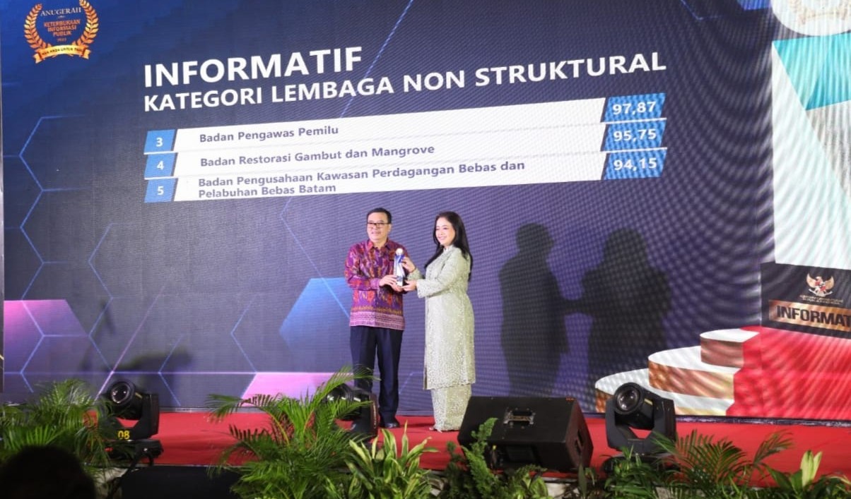 BP Batam Dinobatkan sebagai Badan Publik Informatif di Tahun 2022 oleh Komisi Informasi Pusat