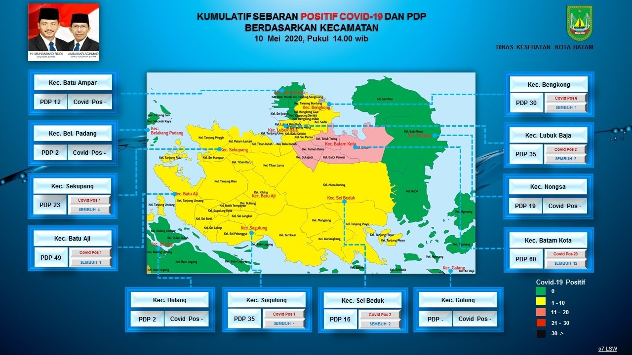 TERBARU: Peta Kumulatif Sebaran Positif COVID-19 dan PDP Batam Berdasarkan Kecamatan, Tertanggal 10